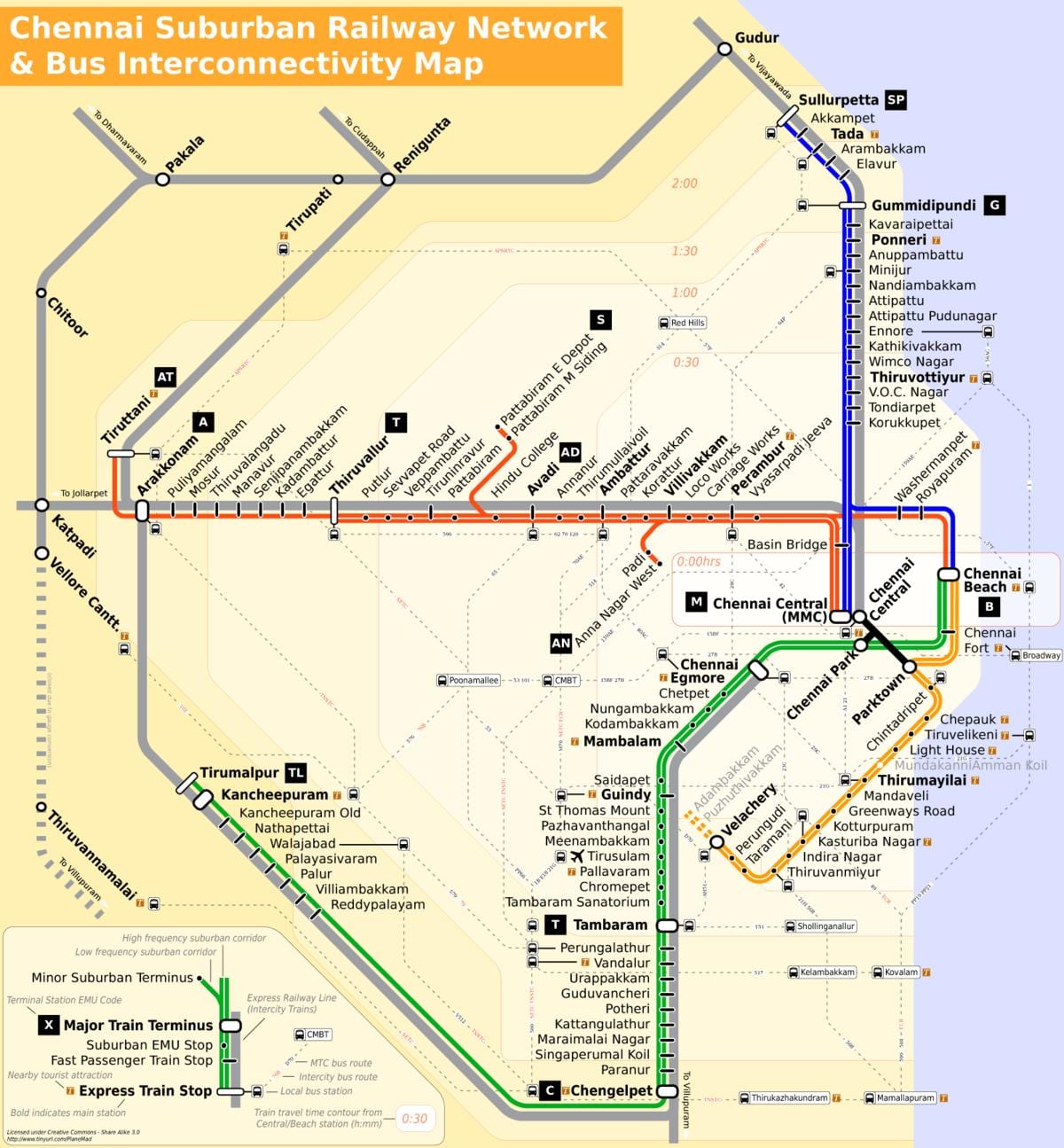 centrala Chennai karta