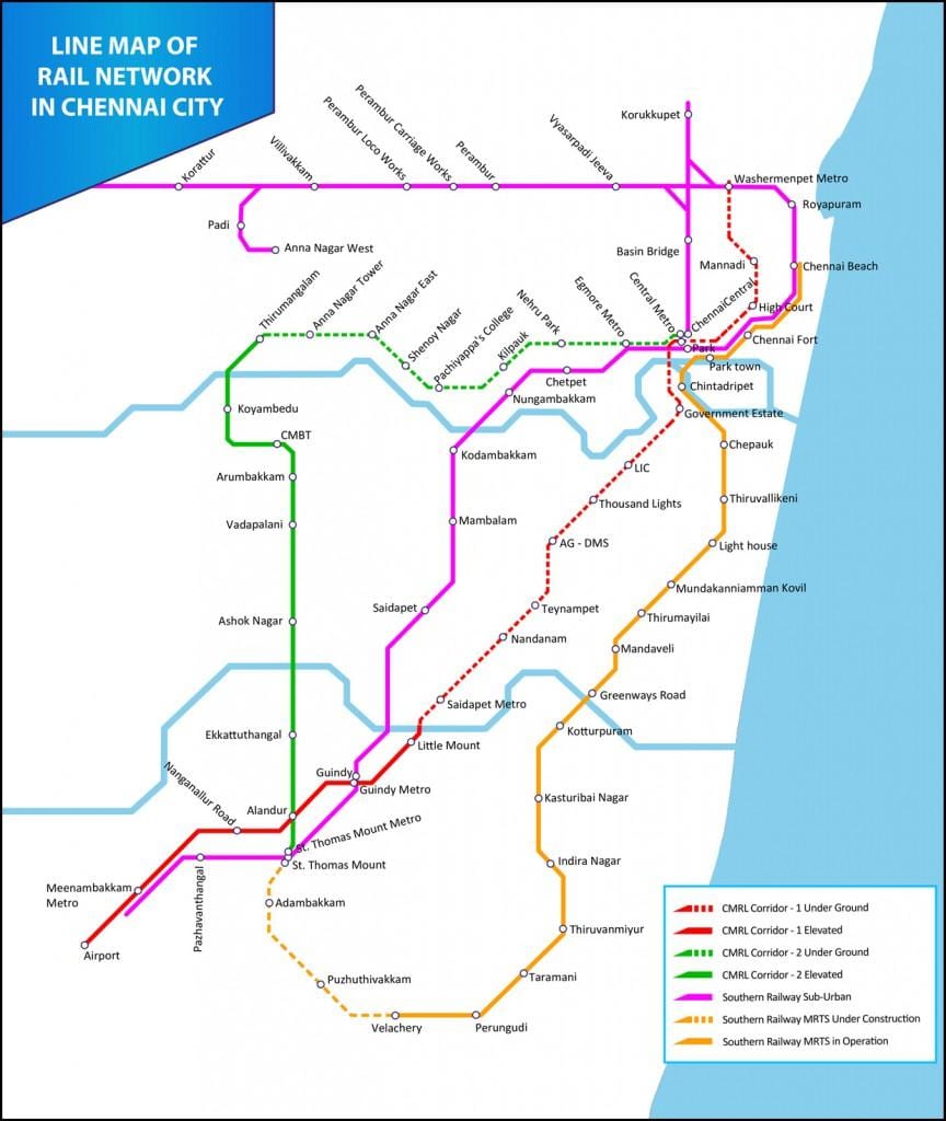 MRTS Chennai karta