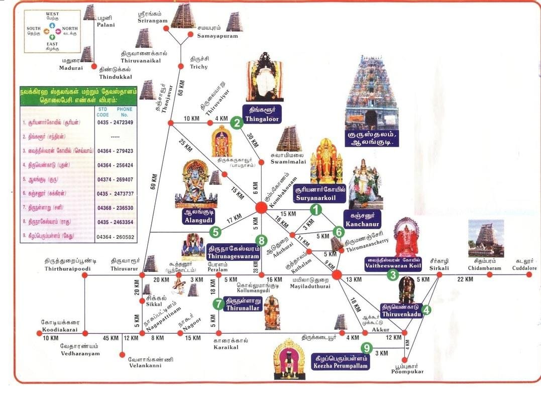 karta över Chennai tempel