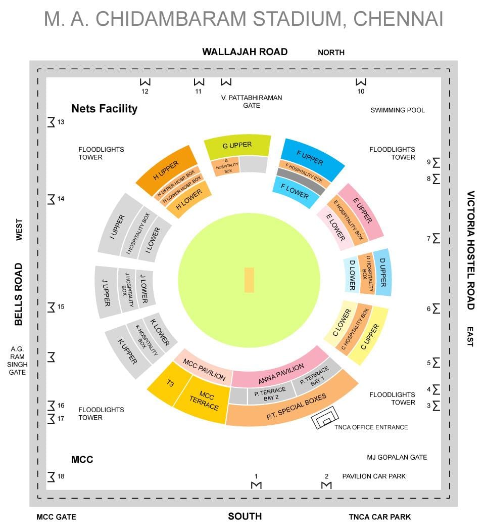 Chepauk stadium står layout karta