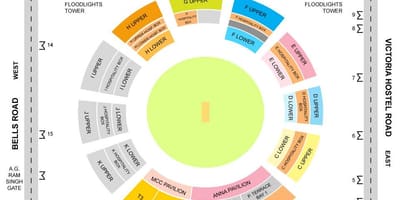 Chepauk stadium står layout karta